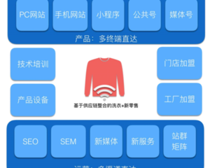日记本