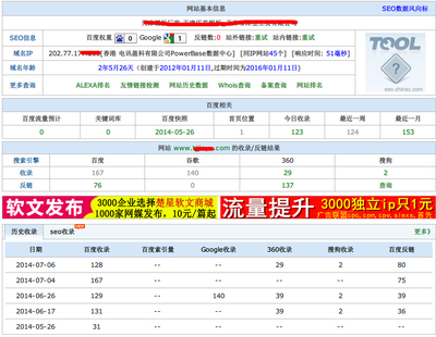 网站SEO还是内容为王