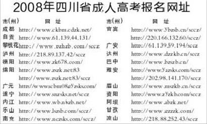 2008年四川省成人高考报名网址一览_新浪教育_新浪网