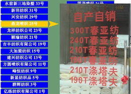 东方丝绸市场电子地图使用指南